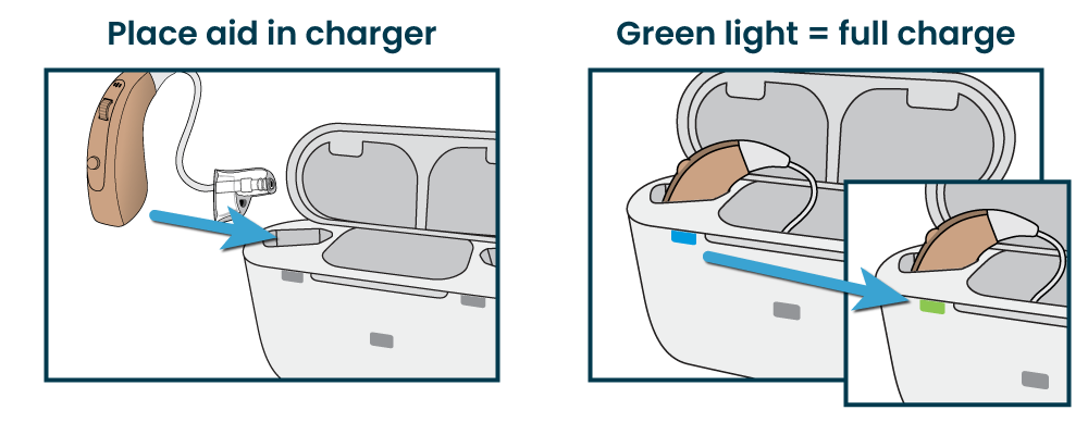 FAQ-Charging-VOLTMAXe.png
