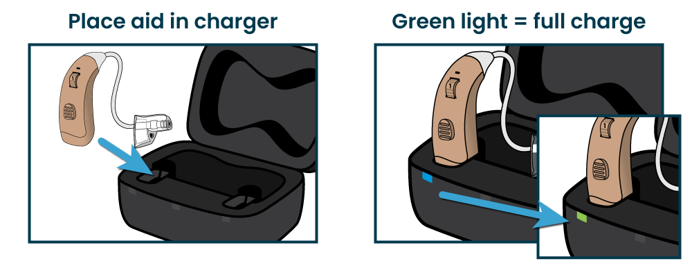 FAQ-Charging-VOLTh.png