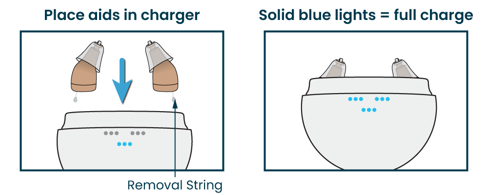 FAQ-Charging-NEOr.png