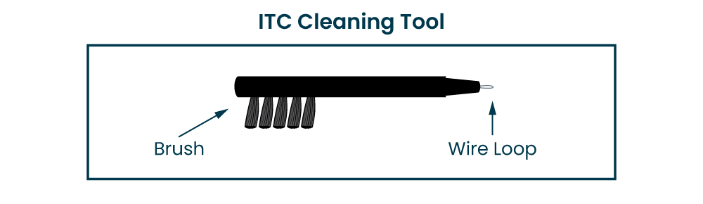 FAQ-CleaningTools-ITC.png