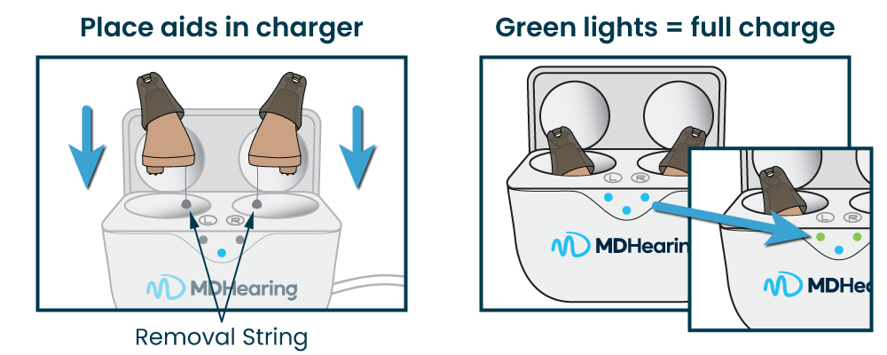 FAQ-Charging-NEOXSr.png