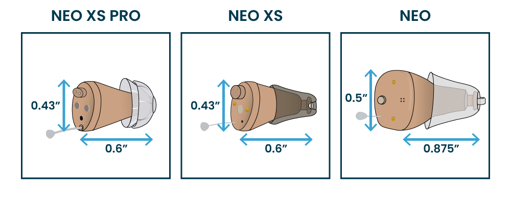 FAQ-AidSize-NEOr-NEOXSr-NEOXSPROh.png