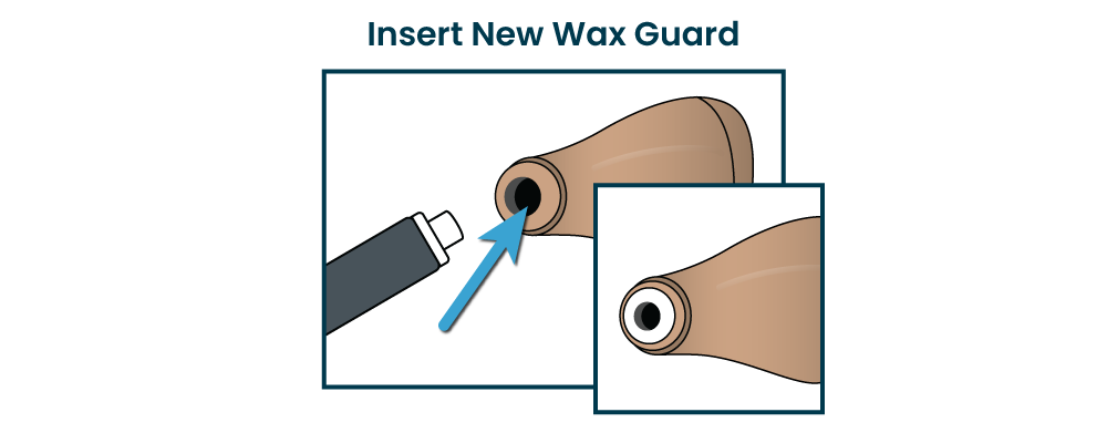 FAQ-ReplaceWaxGuards-NEOXSPROh-Attach.png