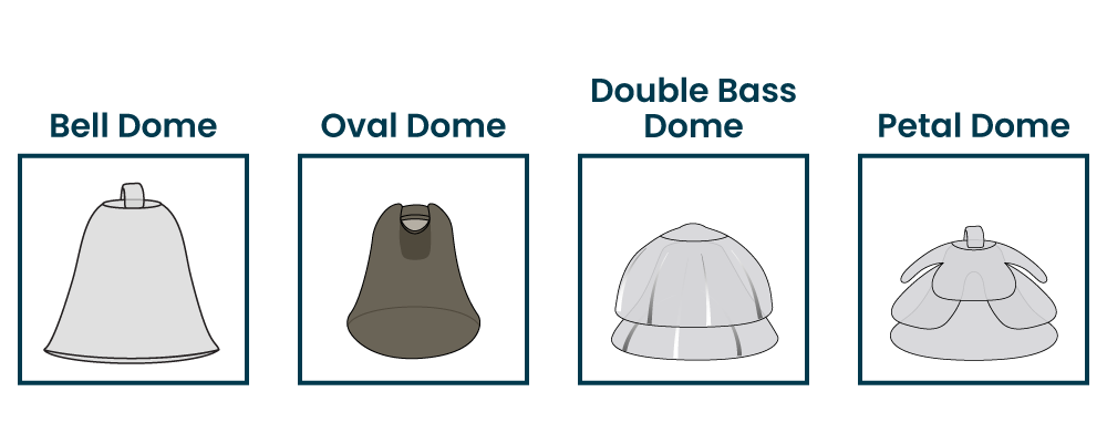 FAQ-TypesOfTips-ITE-Domes-v2.png